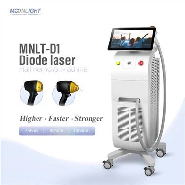 Μηχάνημα αποτρίχωσης με λέιζερ Micro Channel