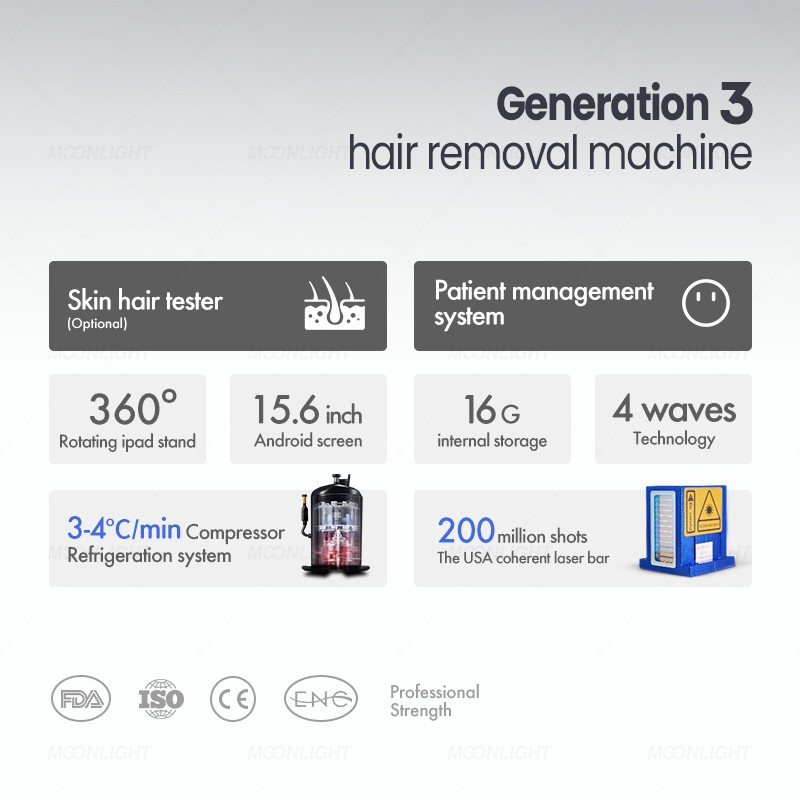4-Wave 3000W Diode Laser Hair Removal Machine factory