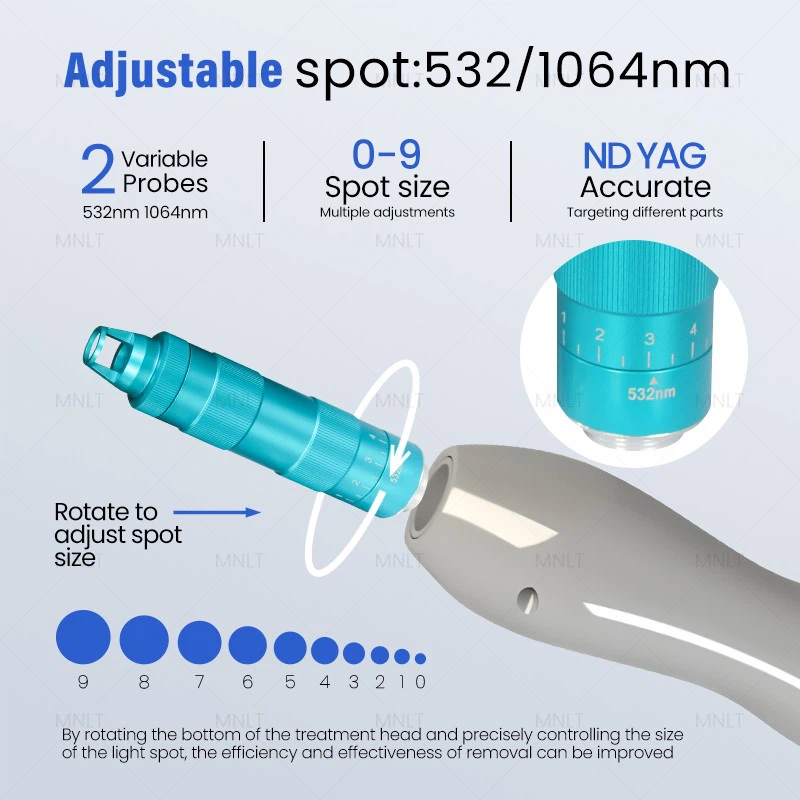 ND YAG Laser Machine
